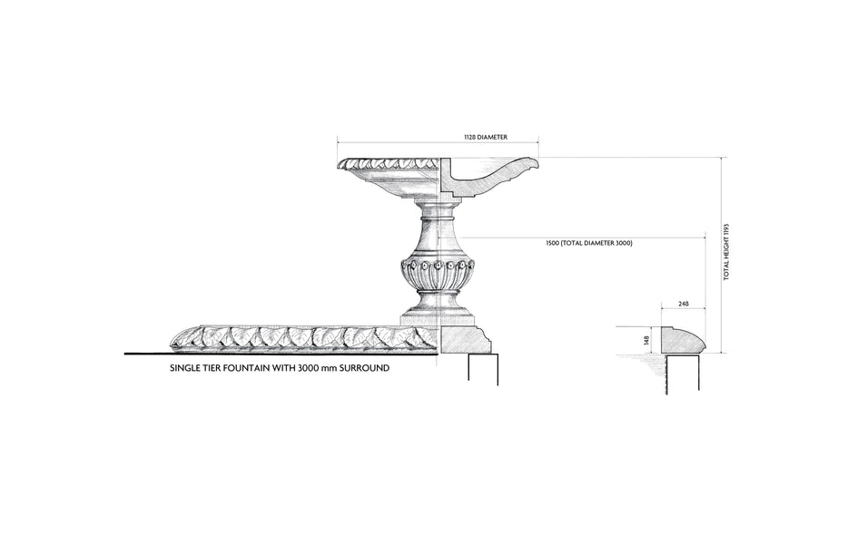 Single Tier Fountain & Surround. (Green Marble)