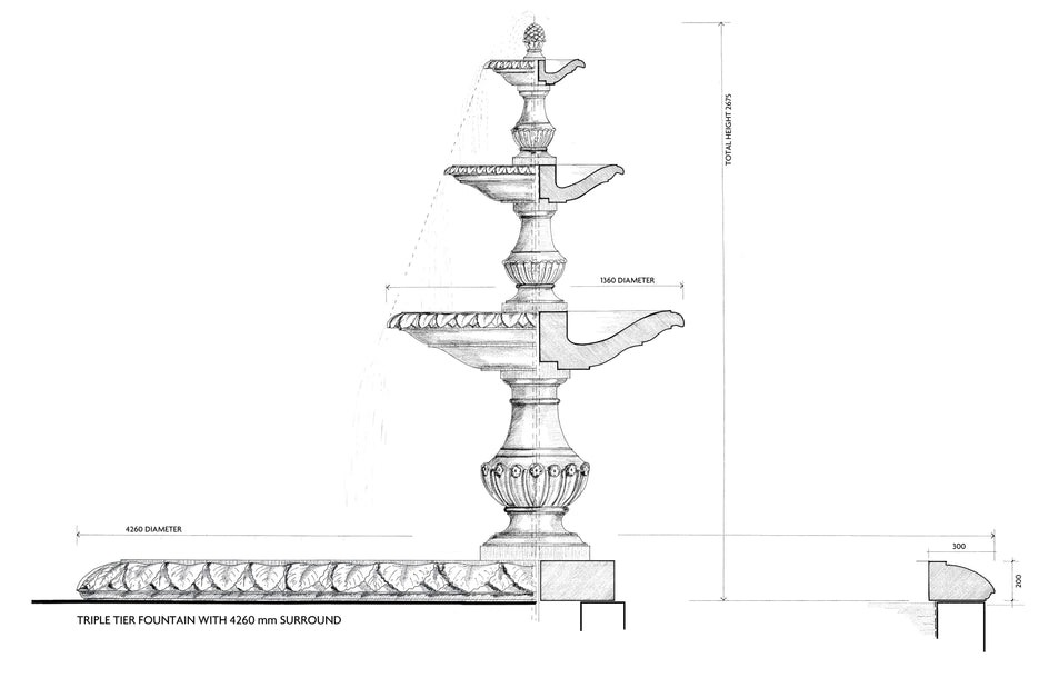 Triple-Tier Fountain & Surround (Sandstone)