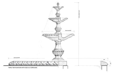Triple Tier Fountain & Surround (Green Marble)